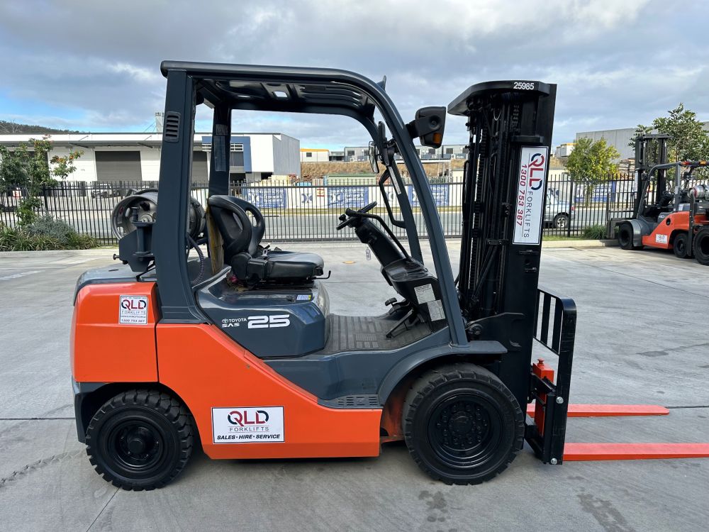Toyota 8FG25 Forklift: Specs, Dimensions, Manuals